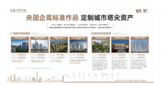拆修所利用的建材品牌、规格、型号等