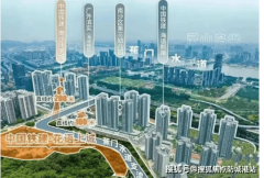 项目正对面即为广州外国语集团旗下滨校南校区